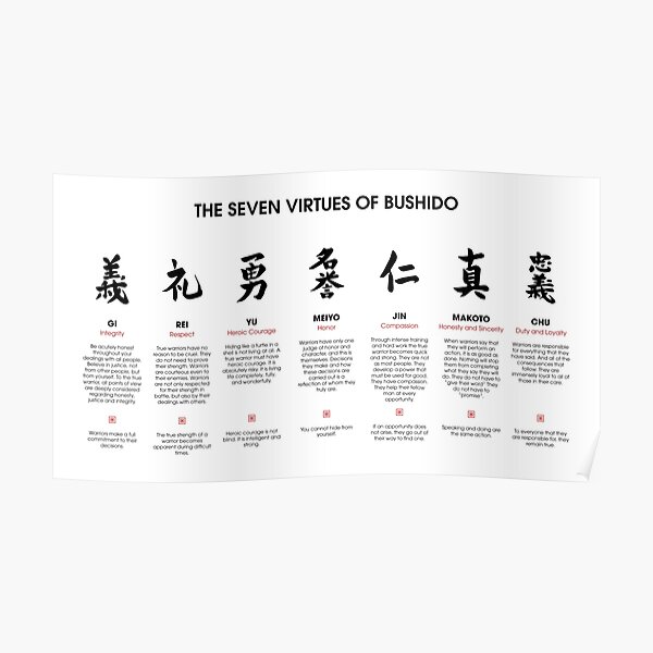 "The 7 Virtues Of Bushido" Poster For Sale By DCornel | Redbubble