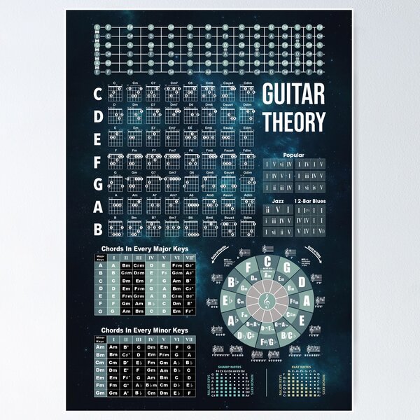 Slave To The Game - Guitar Chords/Lyrics