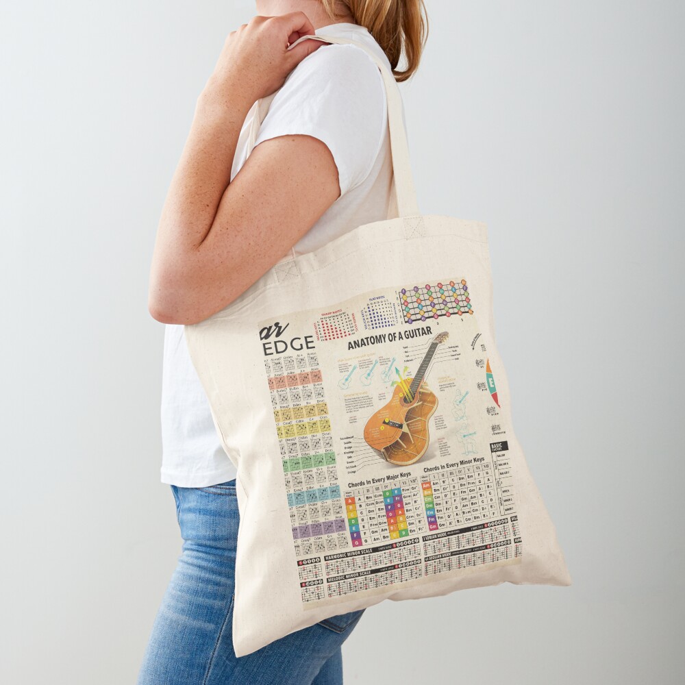 Mandolin Chords Chart II Tote Bag by Trilby Cole - Pixels