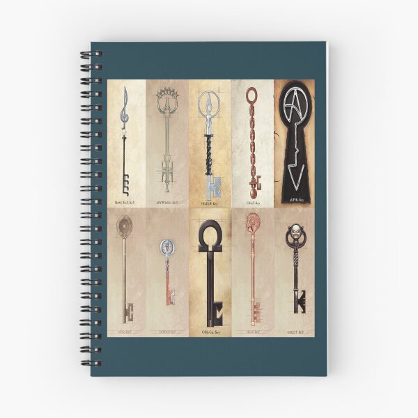 Item preview, Locke_s Keys DreamscapesbyTeresa   designed and sold by smallhou.
