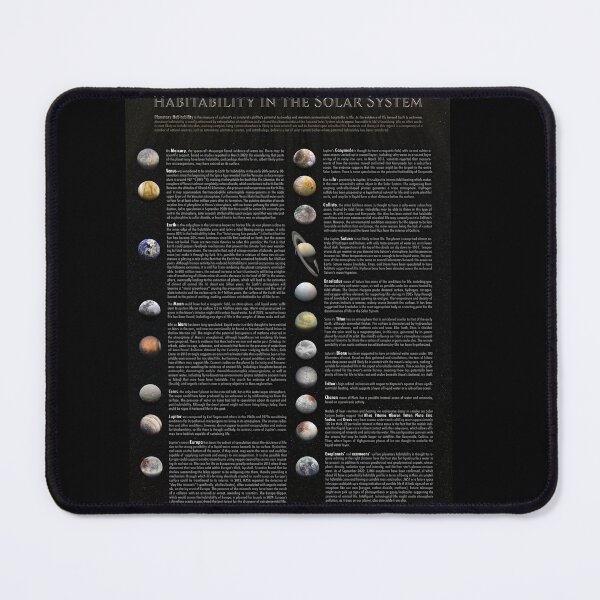 Item preview, Habitability in the Solar System infographic! designed and sold by Pablo Carlos Budassi.