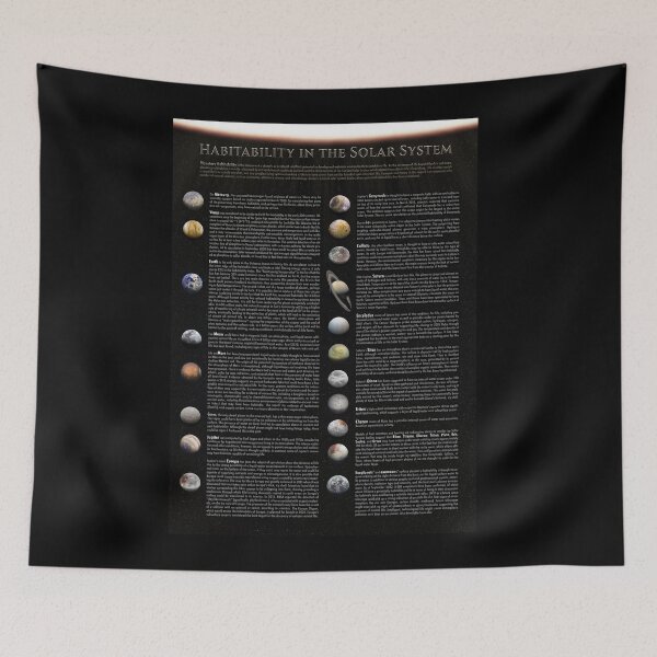 Item preview, Habitability in the Solar System infographic! designed and sold by Pablo Carlos Budassi.