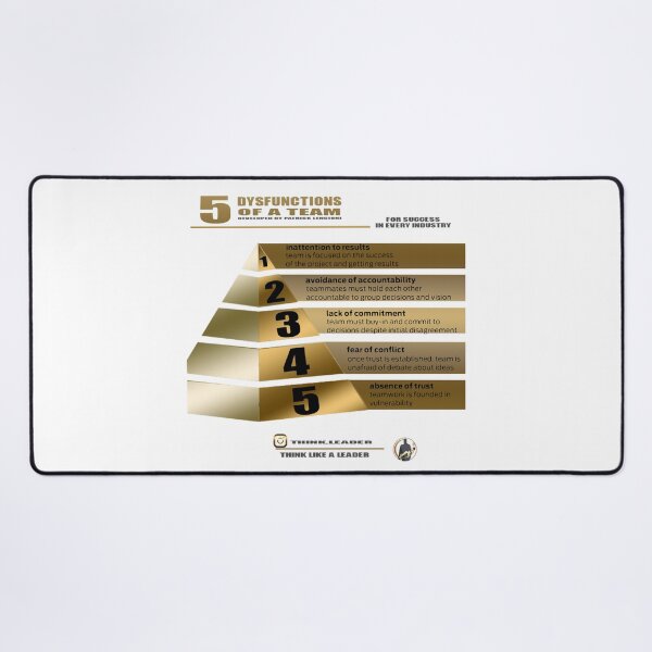 Item preview, 5 disfunciones de un equipo designed and sold by thinkleader2000.