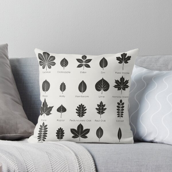 Item preview, Tree Leaves or Leaf Shapes Identification ID Chart designed and sold by Iris Luckhaus.