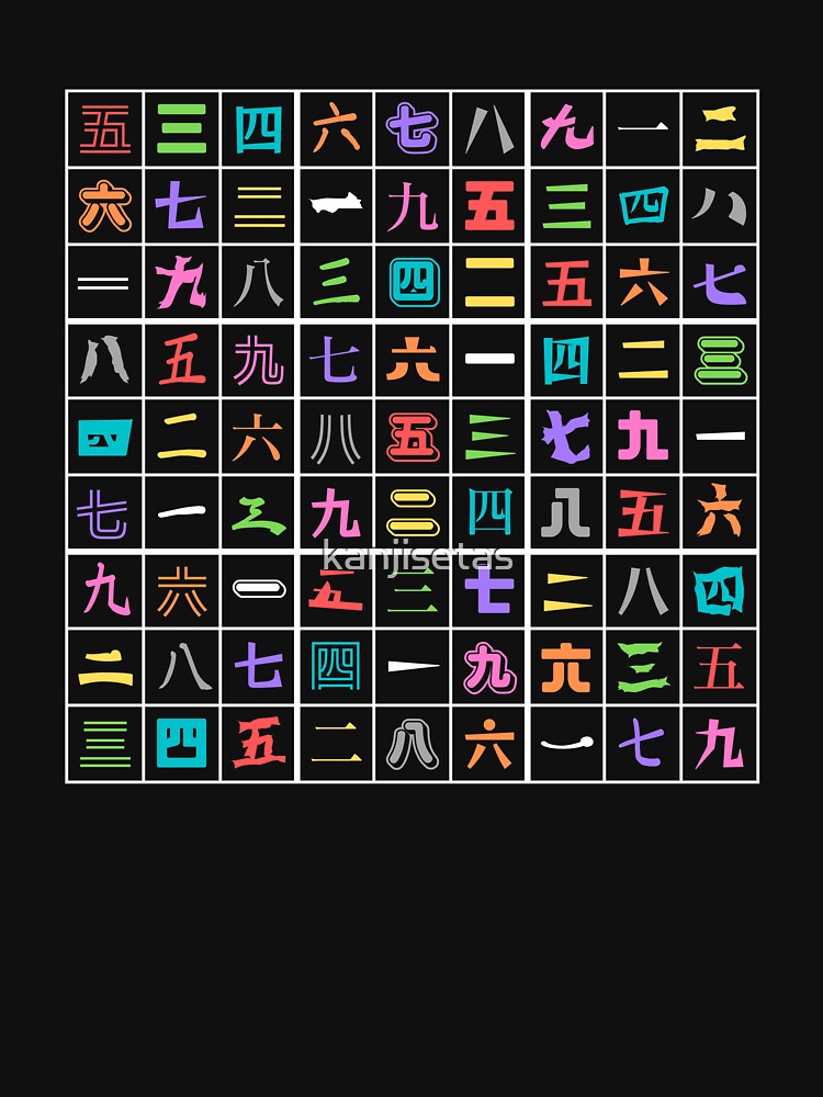 Sudoku Chart