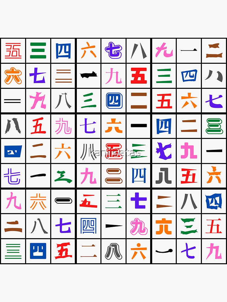 Sudoku Chart