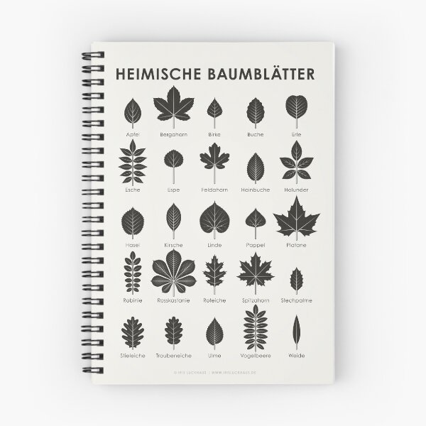 Item preview, Native Tree Leaves or Leaf Shapes Chart / Infographic (German) designed and sold by Iris Luckhaus.