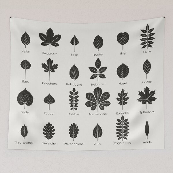Item preview, Native Tree Leaves or Leaf Shapes Chart / Infographic (German) designed and sold by Iris Luckhaus.