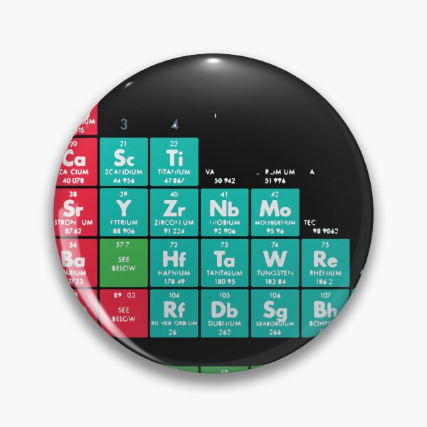 Item preview, Periodic Table of the elements designed and sold by MarioMall01.
