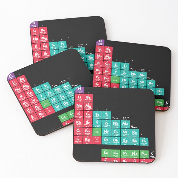Item preview, Periodic Table of the elements designed and sold by MarioMall01.