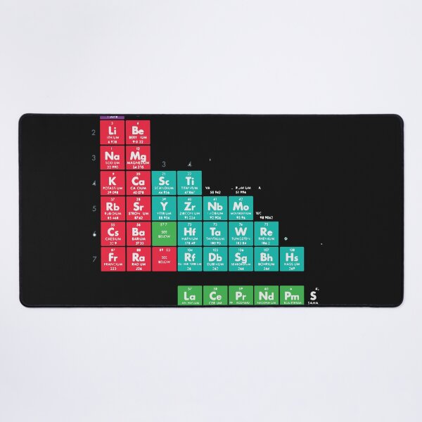 Item preview, Periodic Table of the elements designed and sold by MarioMall01.