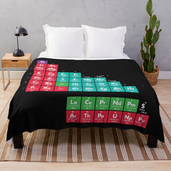 Item preview, Periodic Table of the elements designed and sold by MarioMall01.