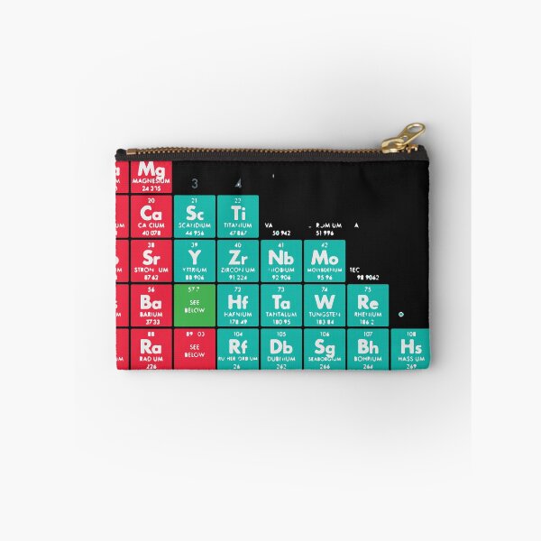Item preview, Periodic Table of the elements designed and sold by MarioMall01.