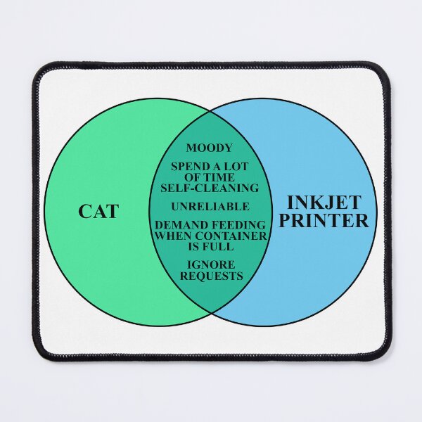 Item preview, Cat = Inkjet printer designed and sold by SillyTees.