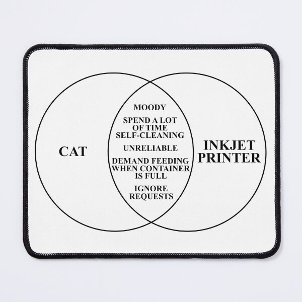 Item preview, Cat = Inkjet printer designed and sold by SillyTees.