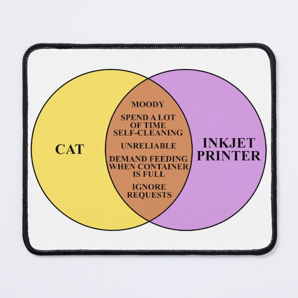 Item preview, Cat = Inkjet printer designed and sold by SillyTees.