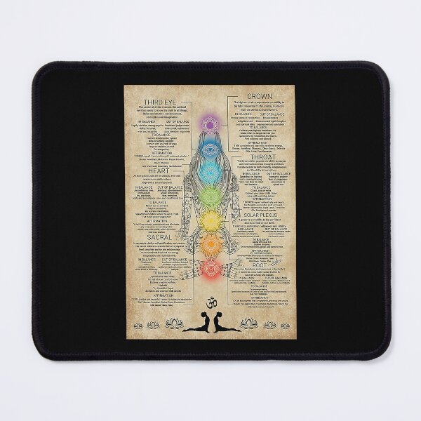 Item preview, Yoga Chakra Meditation designed and sold by ALISONABBOTTAU.