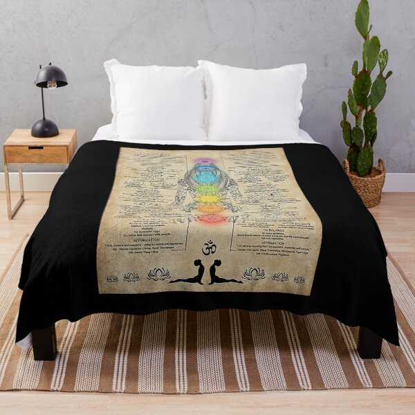 Item preview, Yoga Chakra Meditation designed and sold by ALISONABBOTTAU.