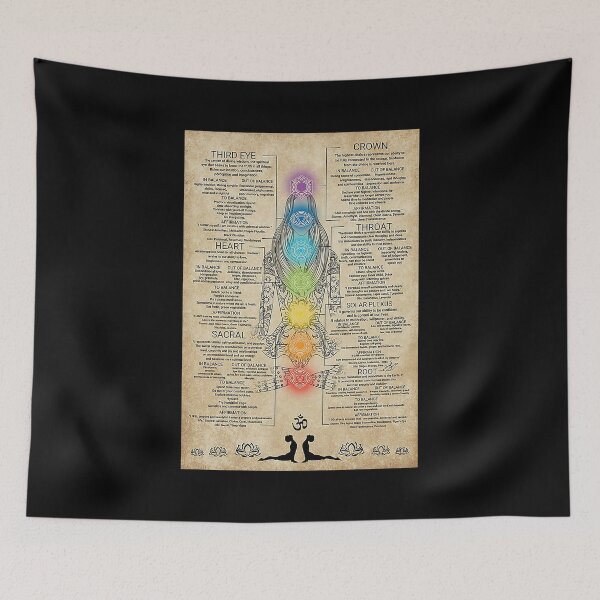 Item preview, Yoga Chakra Meditation  designed and sold by ALISONABBOTTAU.
