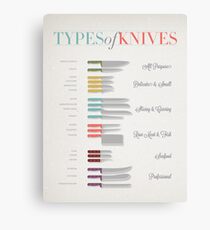 Types of Knives Infographic Canvas Print