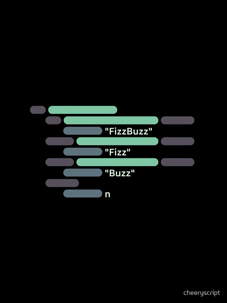 Thumbnail 4 of 4, Samsung Galaxy Phone Case, Abstract FizzBuzz algorithm designed and sold by cheeryscript.
