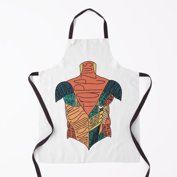 Item preview, Labeled Back Muscle Anatomy  designed and sold by Katherine Winner.