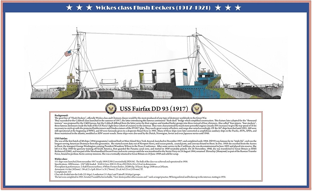 USS fairfax Wickes poster
