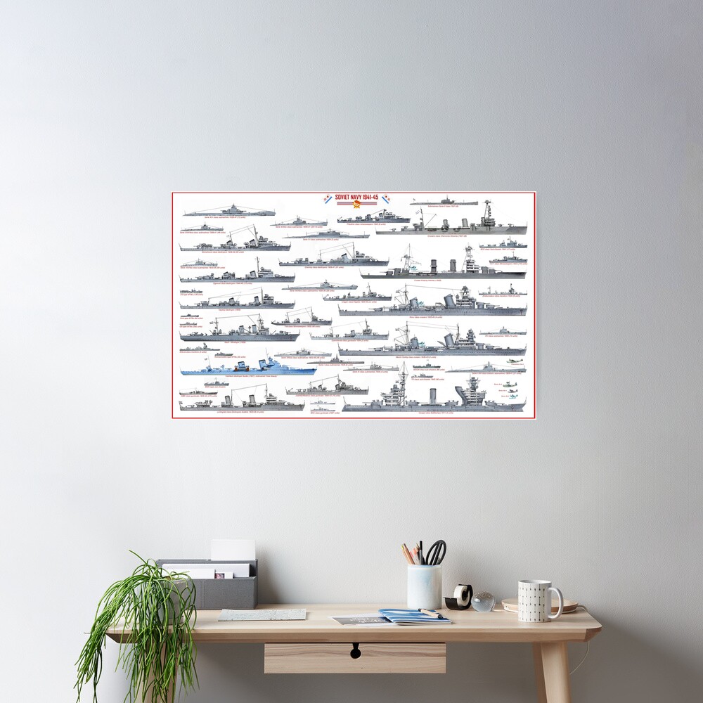 Soviet Navy ww2 Poster