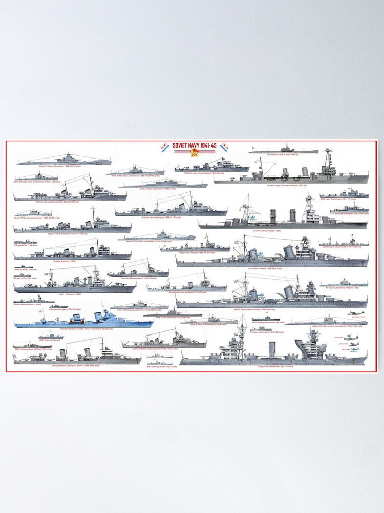 Alternate view of Soviet Navy ww2 Poster