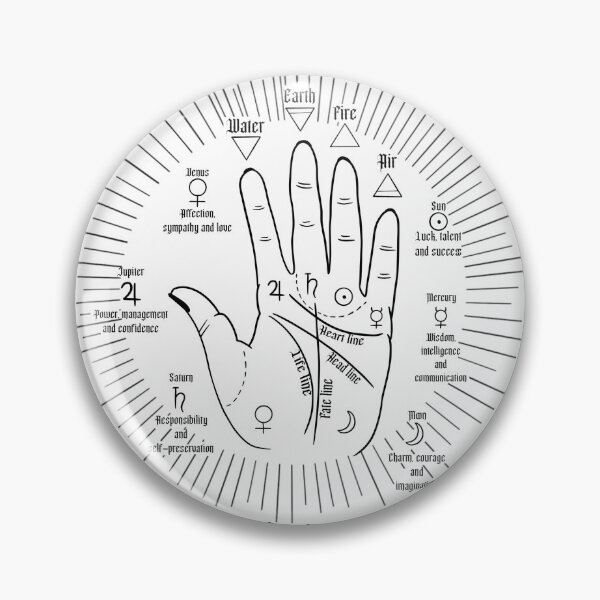 Item preview, Palmistry design designed and sold by FTLOP-uk.