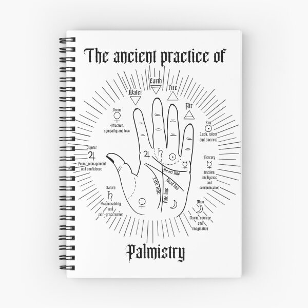 Item preview, Palmistry design designed and sold by FTLOP-uk.