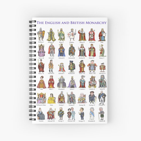Item preview, The English and British Monarchy (1066 to 2023+) designed and sold by MacKaycartoons.