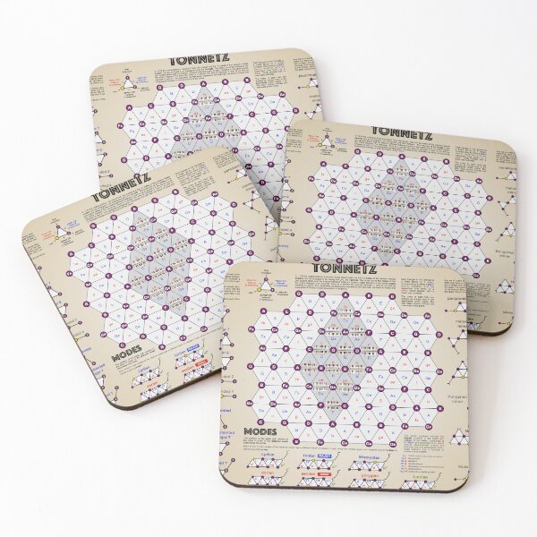 Item preview, Tonnetz - gold: a visual representation of chords and scales designed and sold by Good Mood Group.