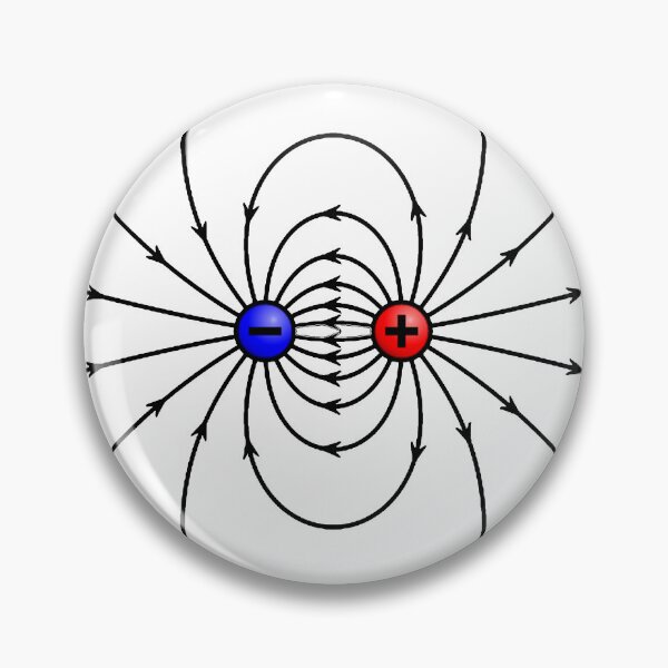 Item preview, Electric field created by an electric dipole, positive and negative charge designed and sold by NoetherSym.