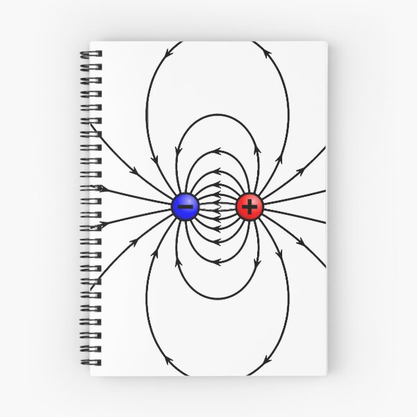 Item preview, Electric field created by an electric dipole, positive and negative charge designed and sold by NoetherSym.