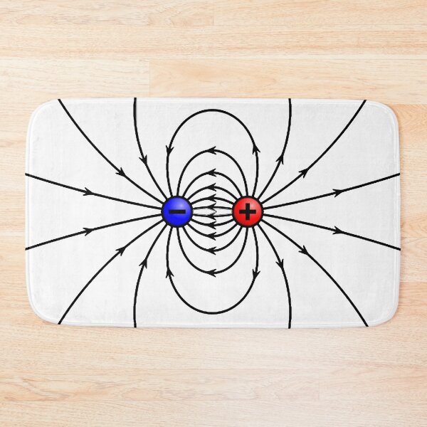 Item preview, Electric field created by an electric dipole, positive and negative charge designed and sold by NoetherSym.