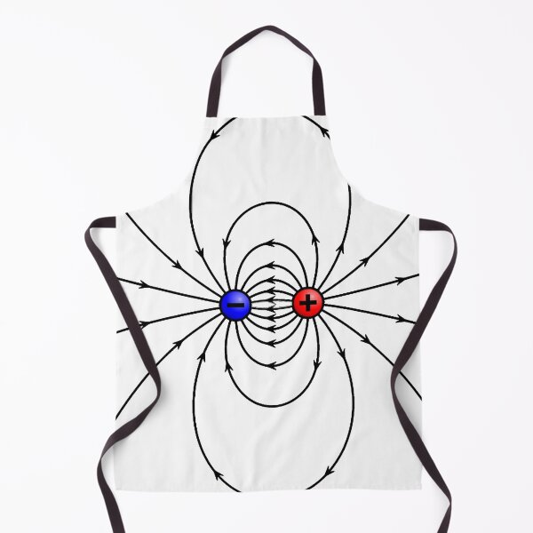 Item preview, Electric field created by an electric dipole, positive and negative charge designed and sold by NoetherSym.