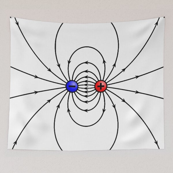 Item preview, Electric field created by an electric dipole, positive and negative charge designed and sold by NoetherSym.