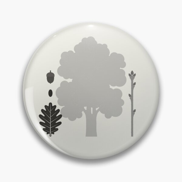 Item preview, Common Foliage or Deciduous Trees Identification ID Chart designed and sold by Iris Luckhaus.