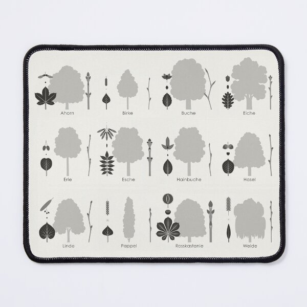 Item preview, Native deciduous trees, tree species or trees infographic / display board (German) designed and sold by Iris Luckhaus.