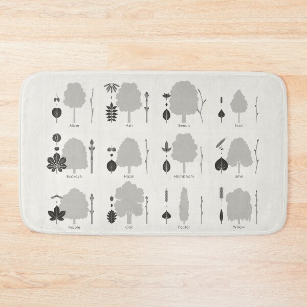 Item preview, Common Foliage or Deciduous Trees Identification ID Chart designed and sold by Iris Luckhaus.