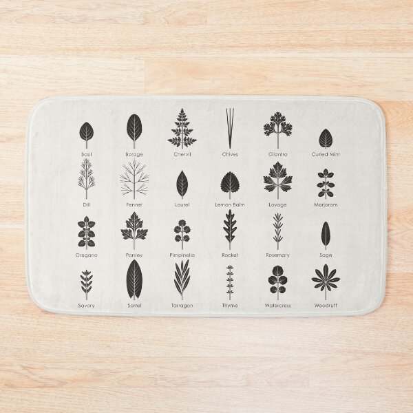 Item preview, Culinary Kitchen Herbs Identification ID Chart (English) designed and sold by Iris Luckhaus.