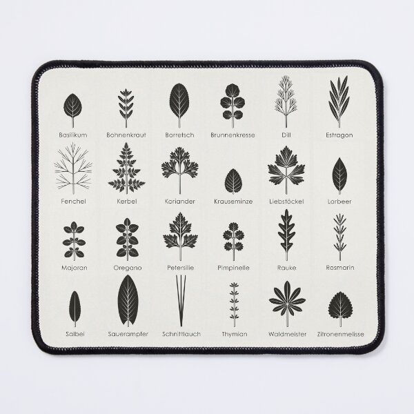 Item preview, Popular kitchen herbs, garden herbs or herbs infographic / chart (German) designed and sold by Iris Luckhaus.