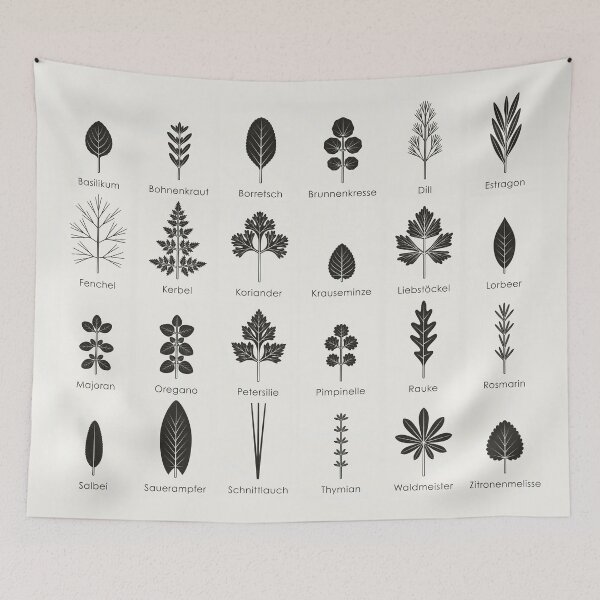 Item preview, Popular kitchen herbs, garden herbs or herbs infographic / chart (German) designed and sold by Iris Luckhaus.