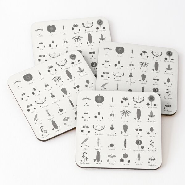 Item preview, Native Tree Fruits, Nuts and Cones Chart / Infographic (German) designed and sold by Iris Luckhaus.