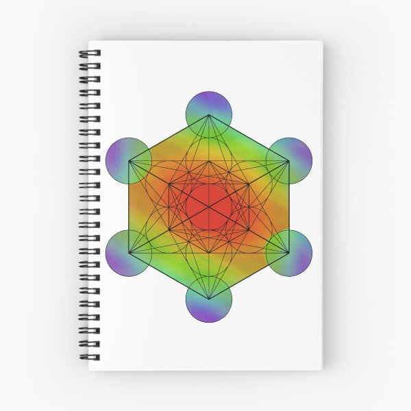 Item preview, Metratorn Colors 7 chakra designed and sold by Silvia Galliani.