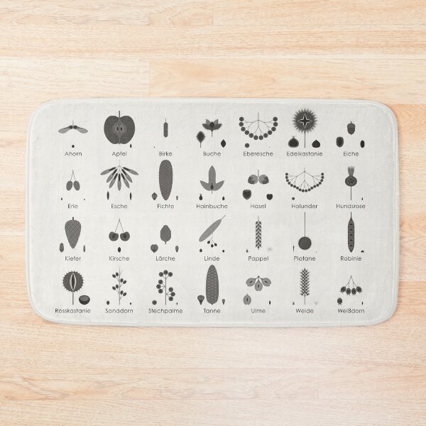Item preview, Native Tree Fruits, Nuts and Cones Chart / Infographic (German) designed and sold by Iris Luckhaus.