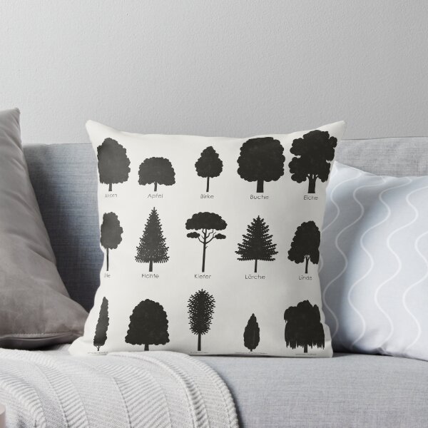 Item preview, Native tree species, tree silhouettes or species chart / infographic (German) designed and sold by Iris Luckhaus.