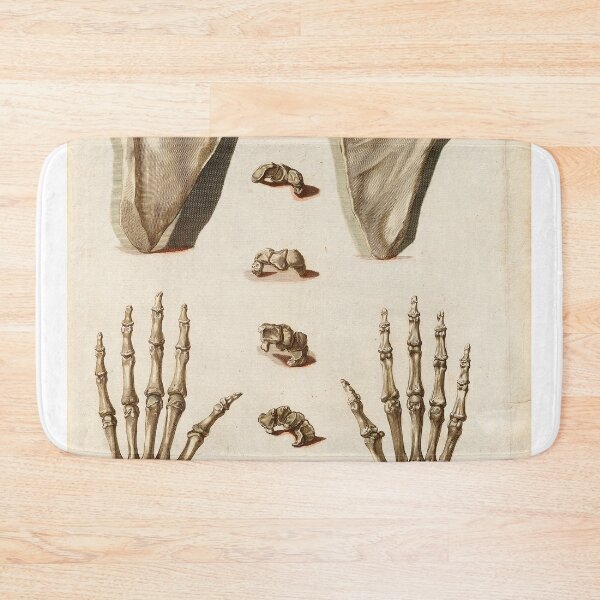Item preview, Hand anatomy vintage poster  designed and sold by KARTICK DUTTA.