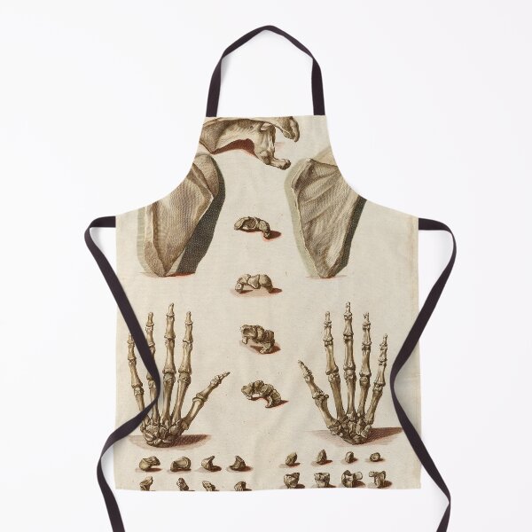 Item preview, Hand anatomy vintage poster designed and sold by KARTICK DUTTA.